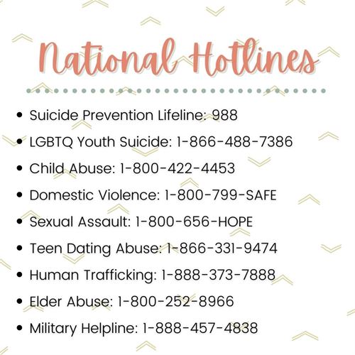 National Hotlines Updated